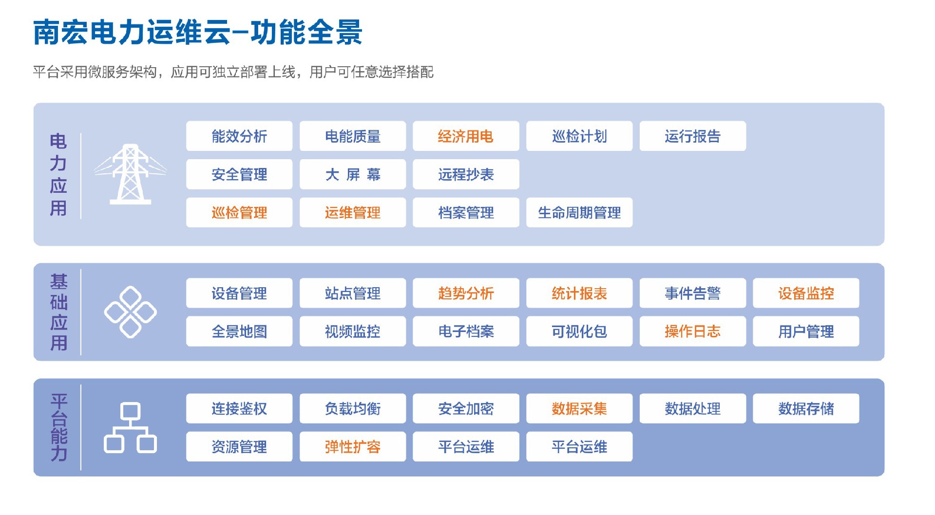 南宏智慧監(jiān)控系統(tǒng)介紹02.jpg